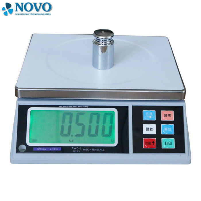 Pan Mechanical Weighing Scale Average Piece Weight Fast Response Water Proof